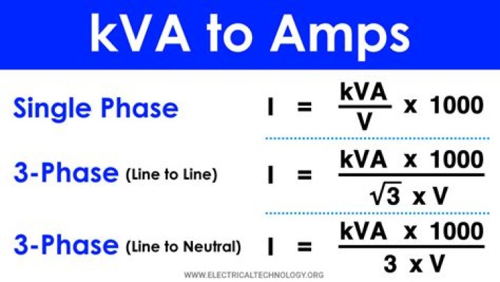 kva to amps