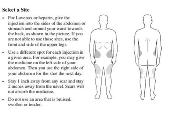 lovenox injection sites