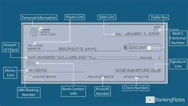 macu routing number
