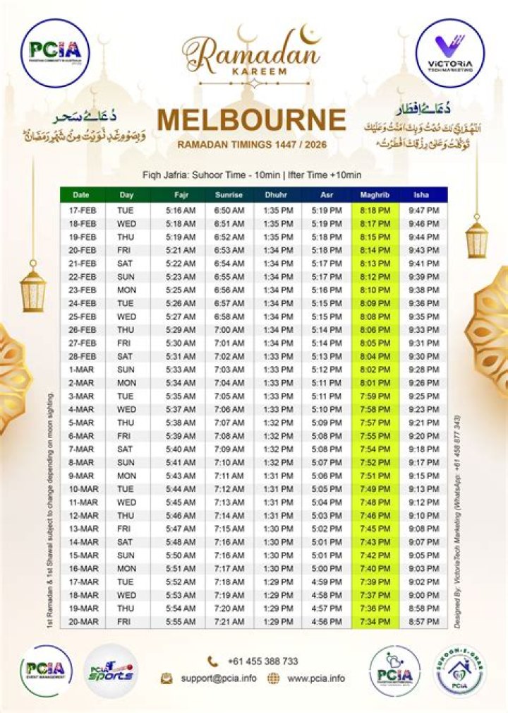 maghrib time melbourne