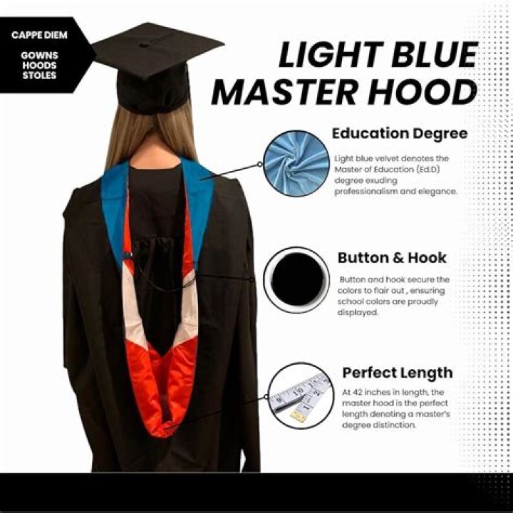 masters hood