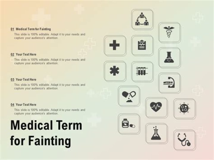 medical term for fainting