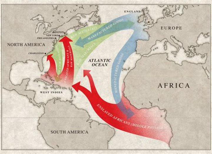 middle passage definition