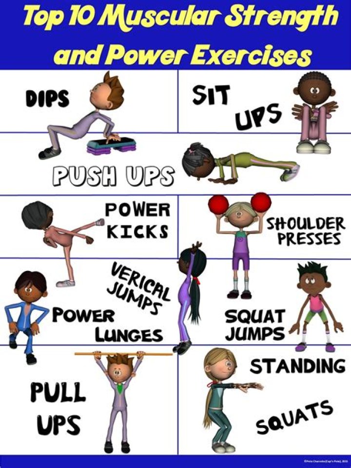 muscular strength example