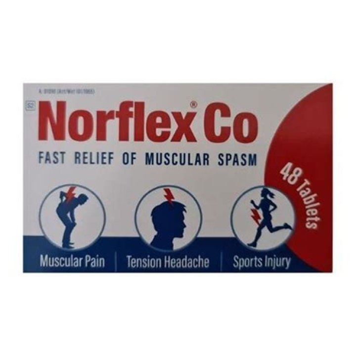 norflex co