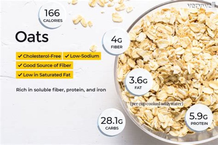 oatmeal carbs