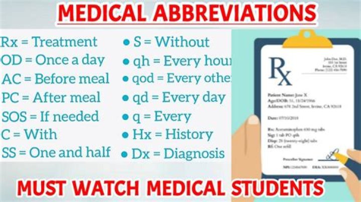 od medical abbreviation