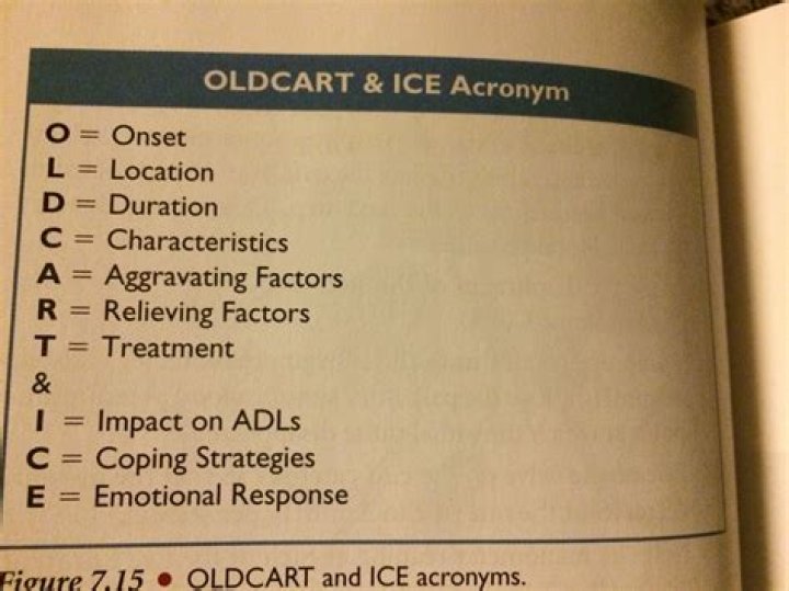 oldcart