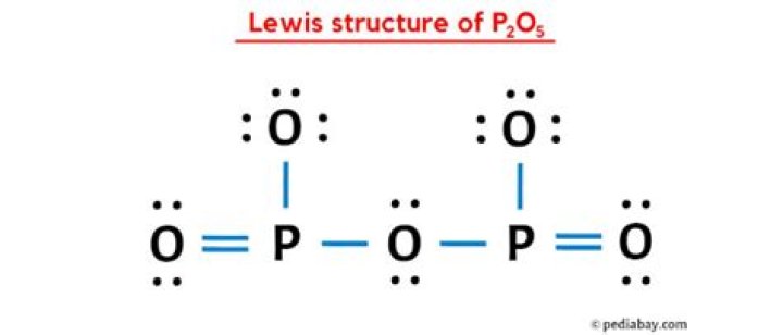 p2o5 compound name