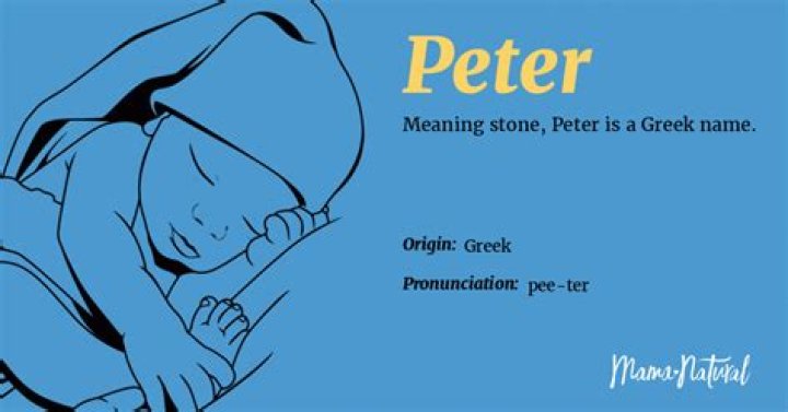 peter name meaning