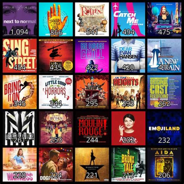 popular musicals