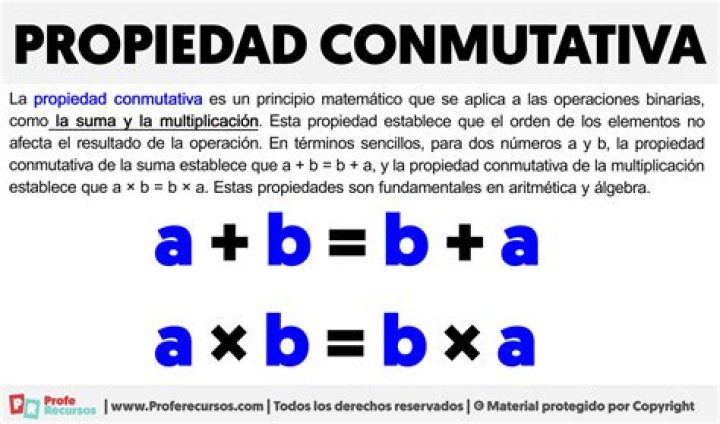propiedad conmutativa