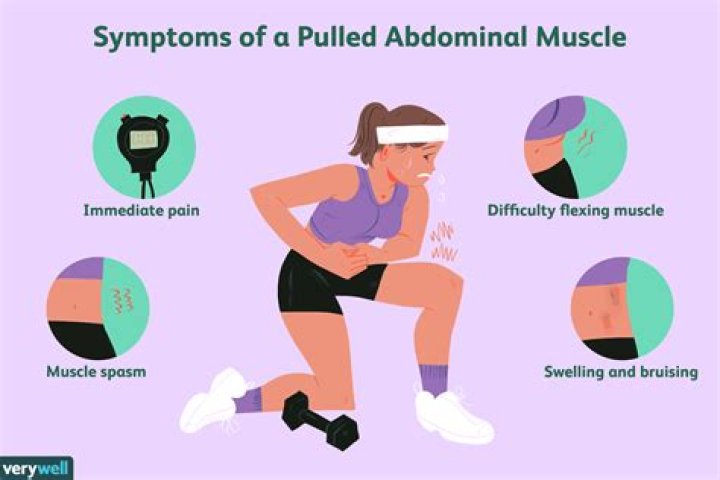 pulled abdominal muscle