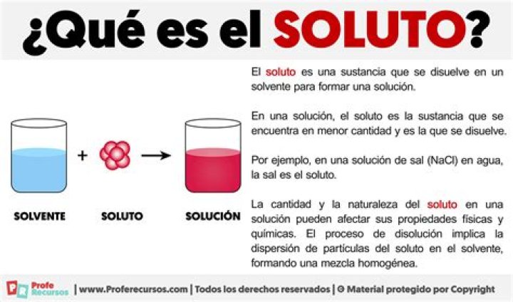 que es el soluto