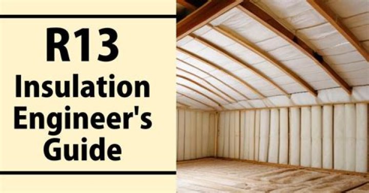 r13 insulation