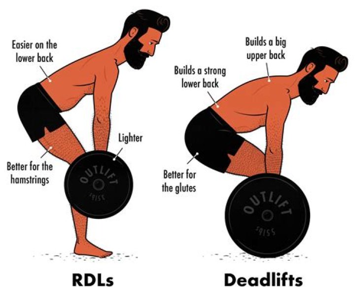 rdl