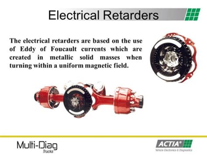 retarders