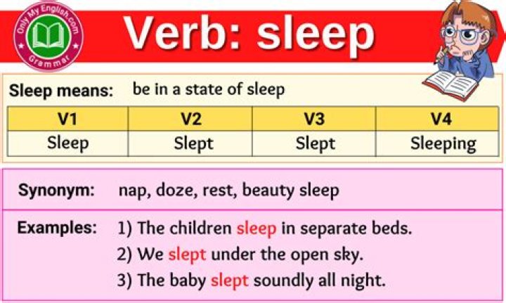 sleep past tense