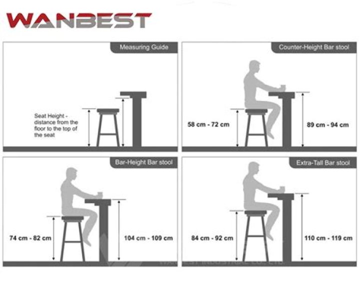 standard bar height