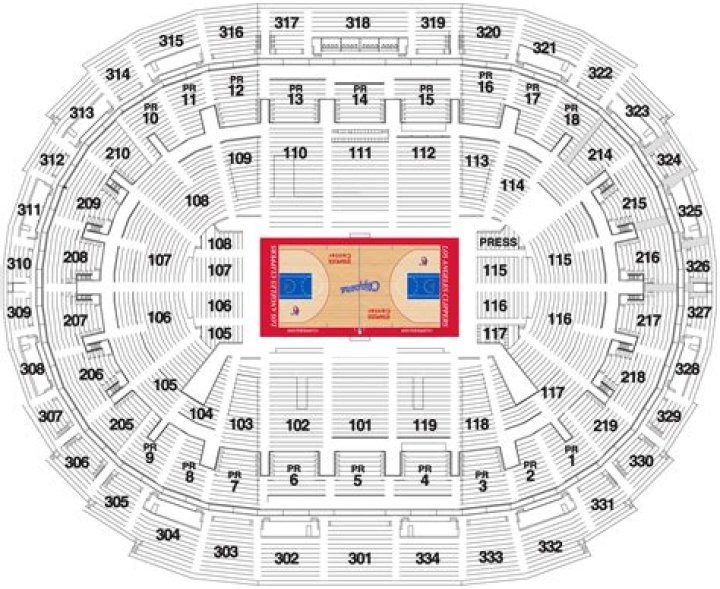 staples center seating chart
