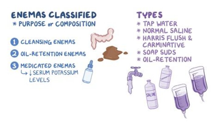 tap water enema