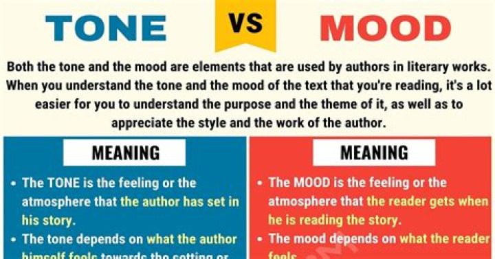 tone vs mood