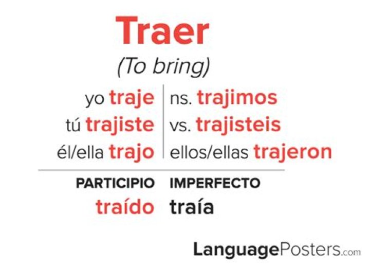 traer preterite