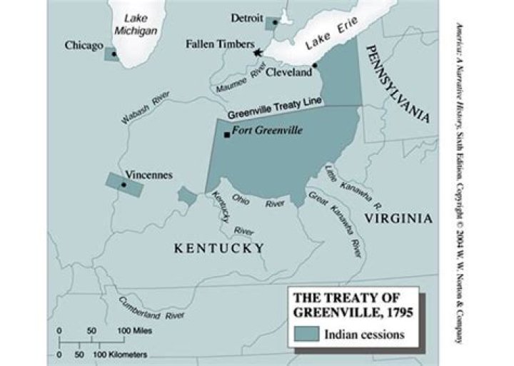 treaty of greenville