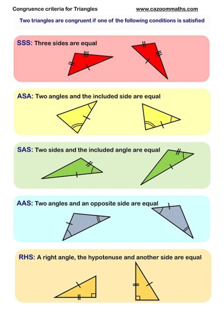 triangle congruence