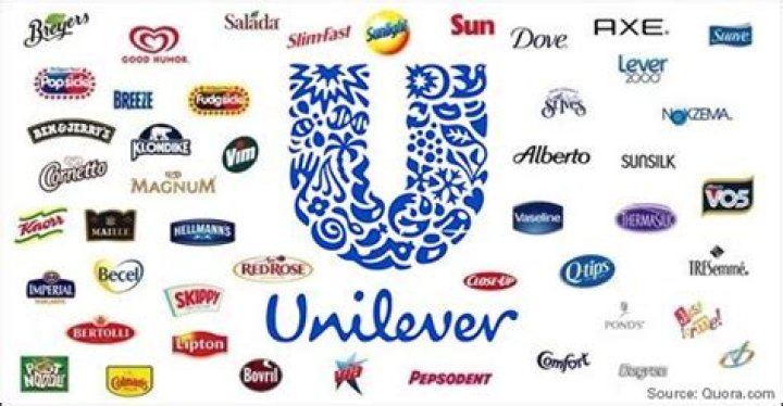 unilever brands