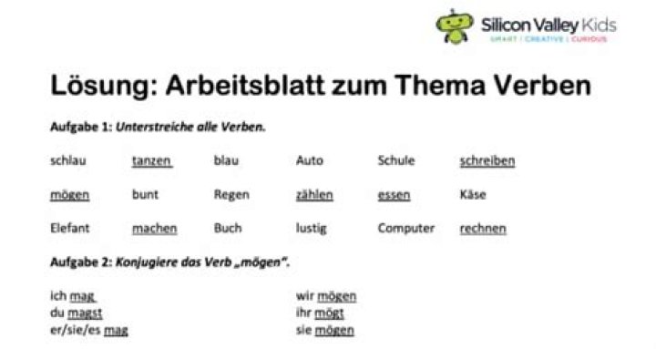 was sind verben