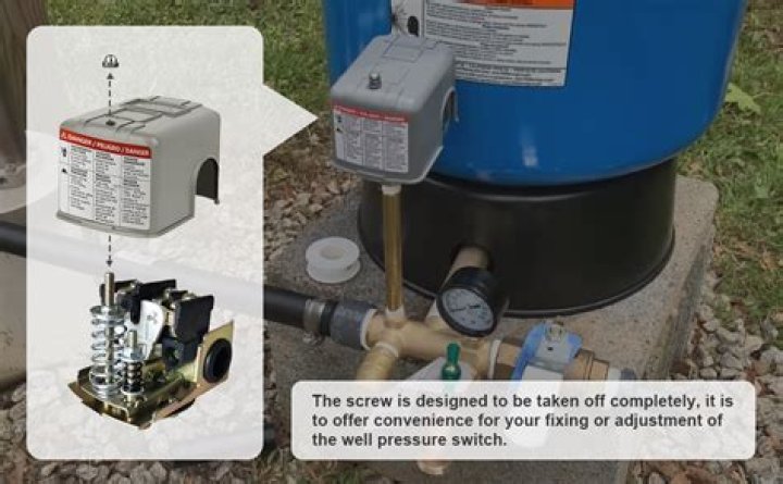 well pressure switch
