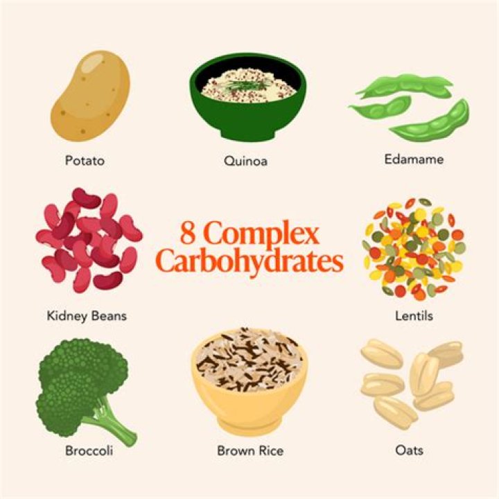 what are complex carbohydrates