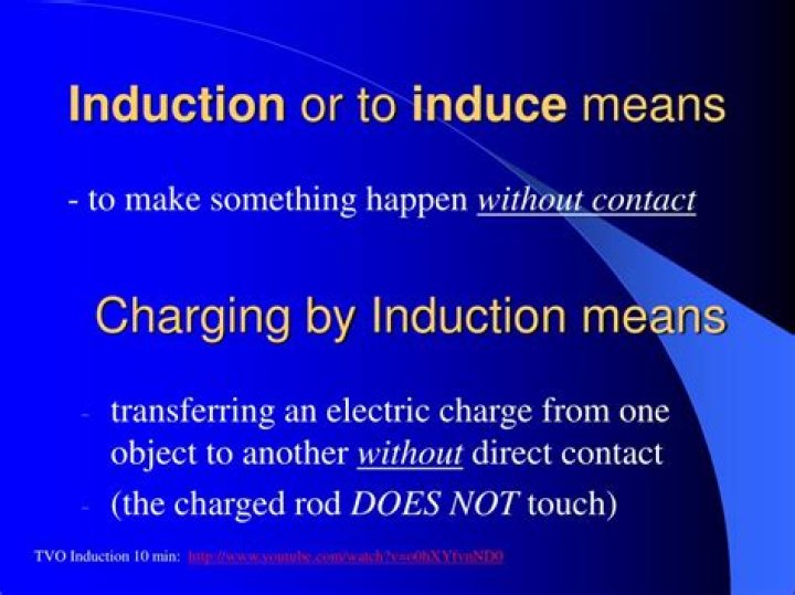 what does induction mean