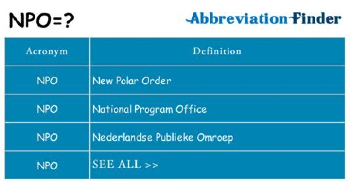 what does npo mean