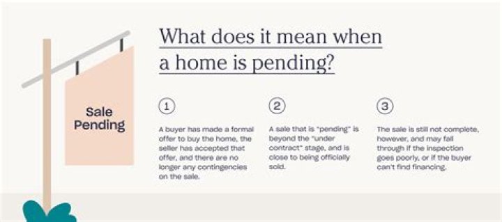 what does pending mean
