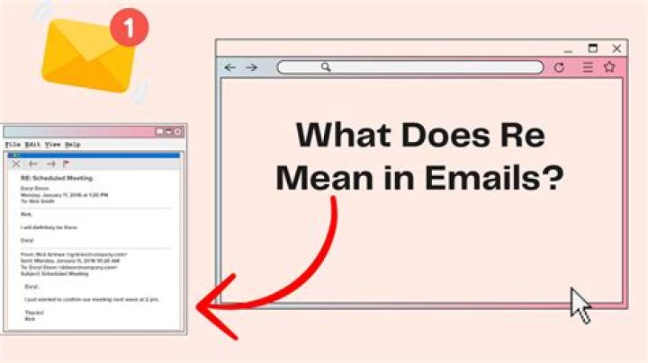 what does re mean in email