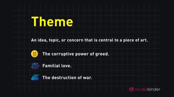 what does theme mean