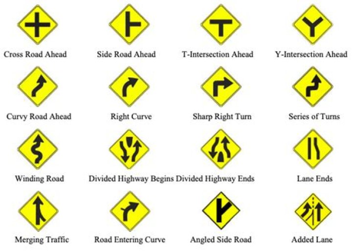what does this sign mean