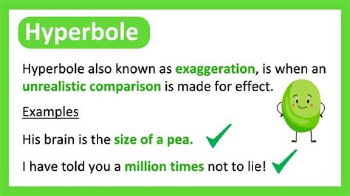 what is a hyperbole