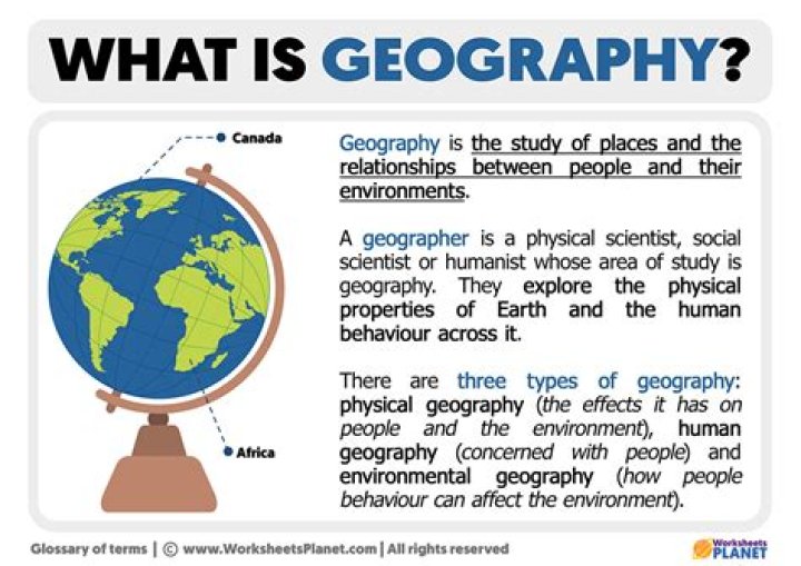what is geography