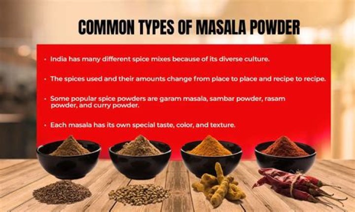 what is masala