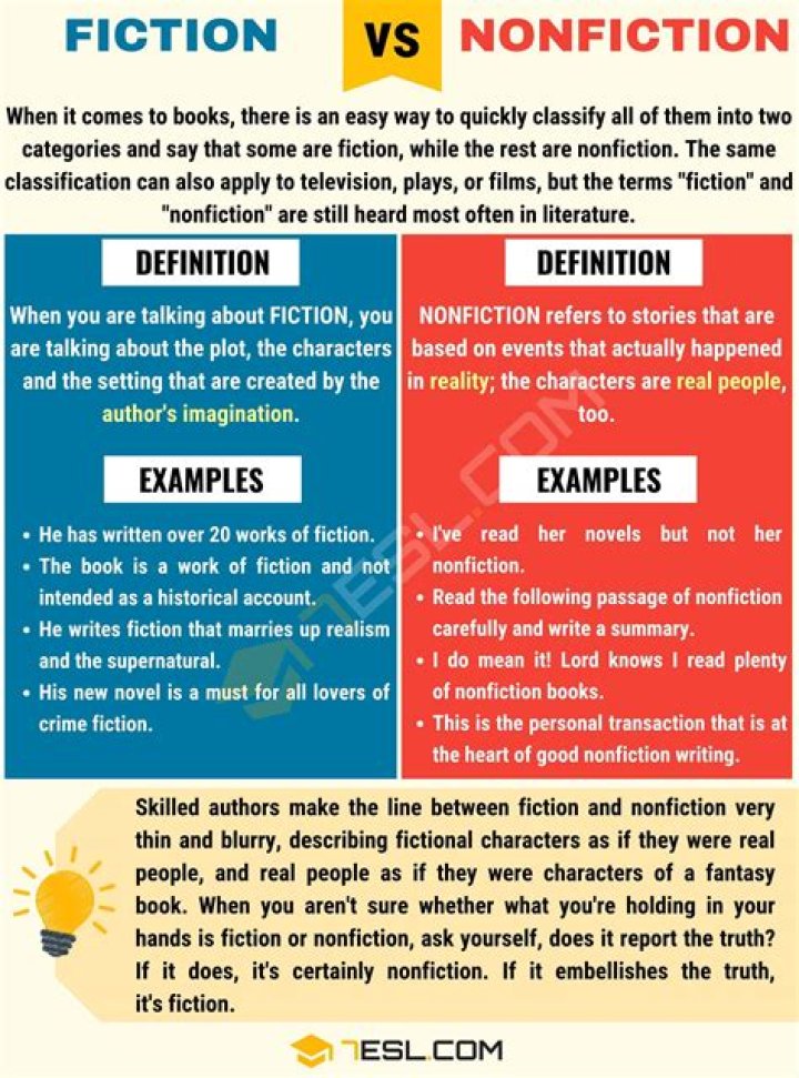 what is nonfiction