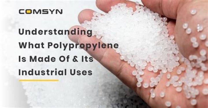 what is polypropylene