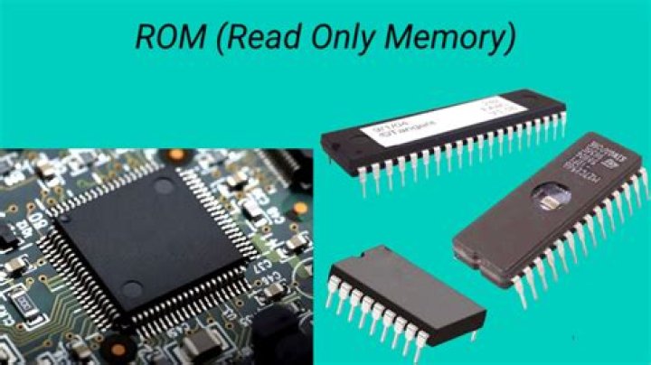 what is rom