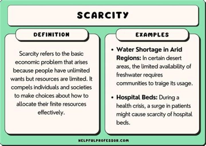 what is scarcity