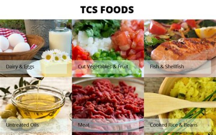 what is tcs food