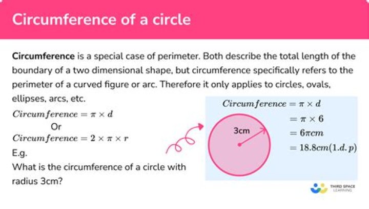 what is the circumference of a circle