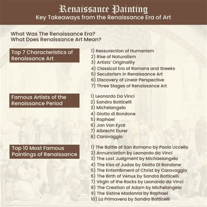 what was the renaissance