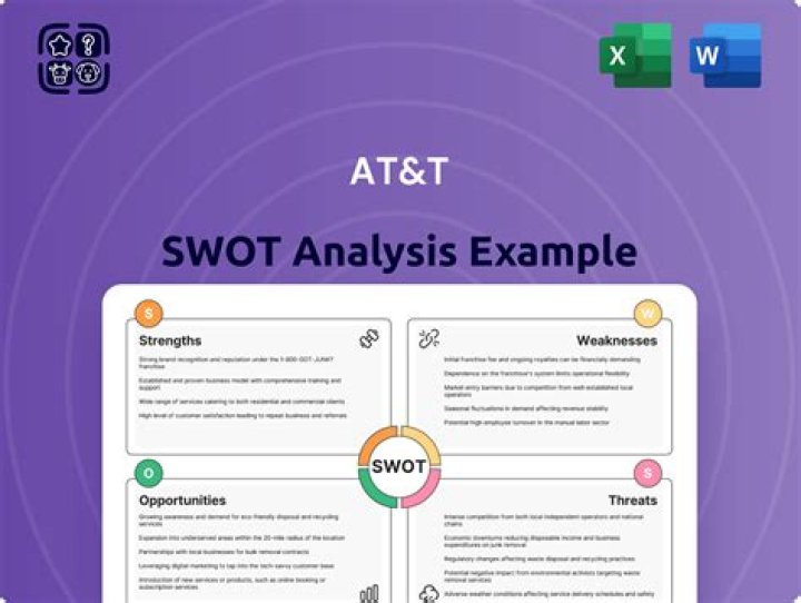 who owns att